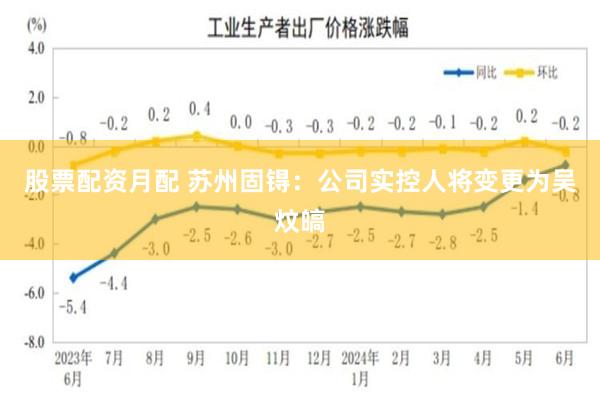 股票配资月配 苏州固锝：公司实控人将变更为吴炆皜