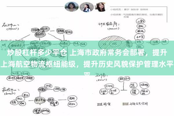 炒股杠杆多少平仓 上海市政府常务会部署，提升上海航空物流枢纽能级，提升历史风貌保护管理水平