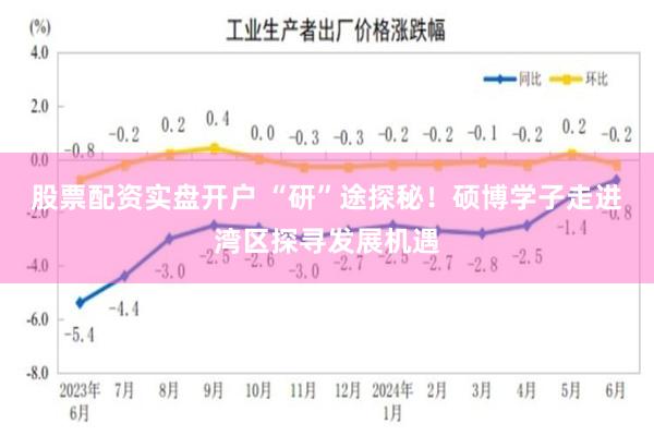 股票配资实盘开户 “研”途探秘！硕博学子走进湾区探寻发展机遇